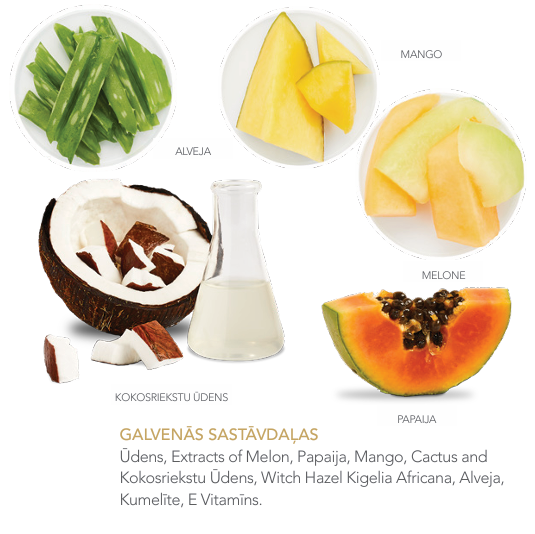 H2O MITRINOŠAS PUTAS SEJAI UN ĶERMENIM