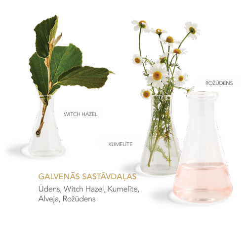 H2O IEDEGUMA SPREJS SEJAI